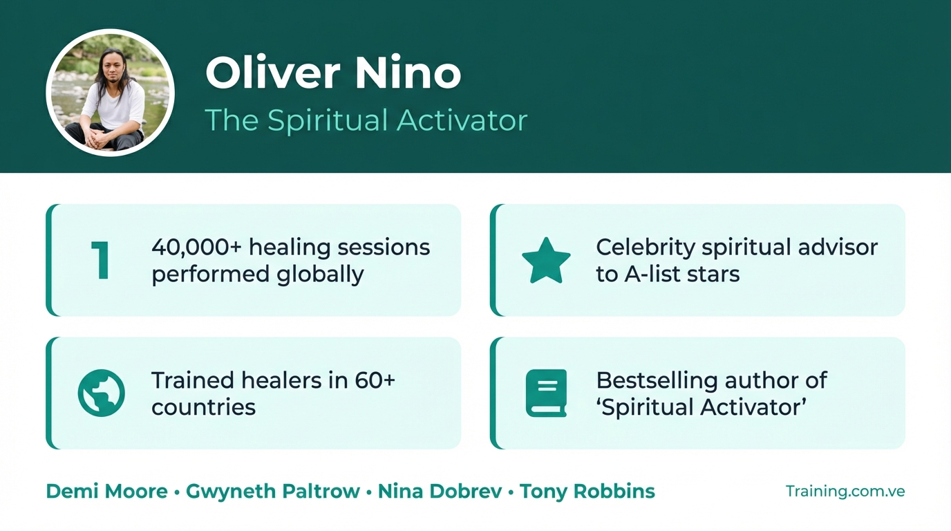 Authentic Energy Program 2.0