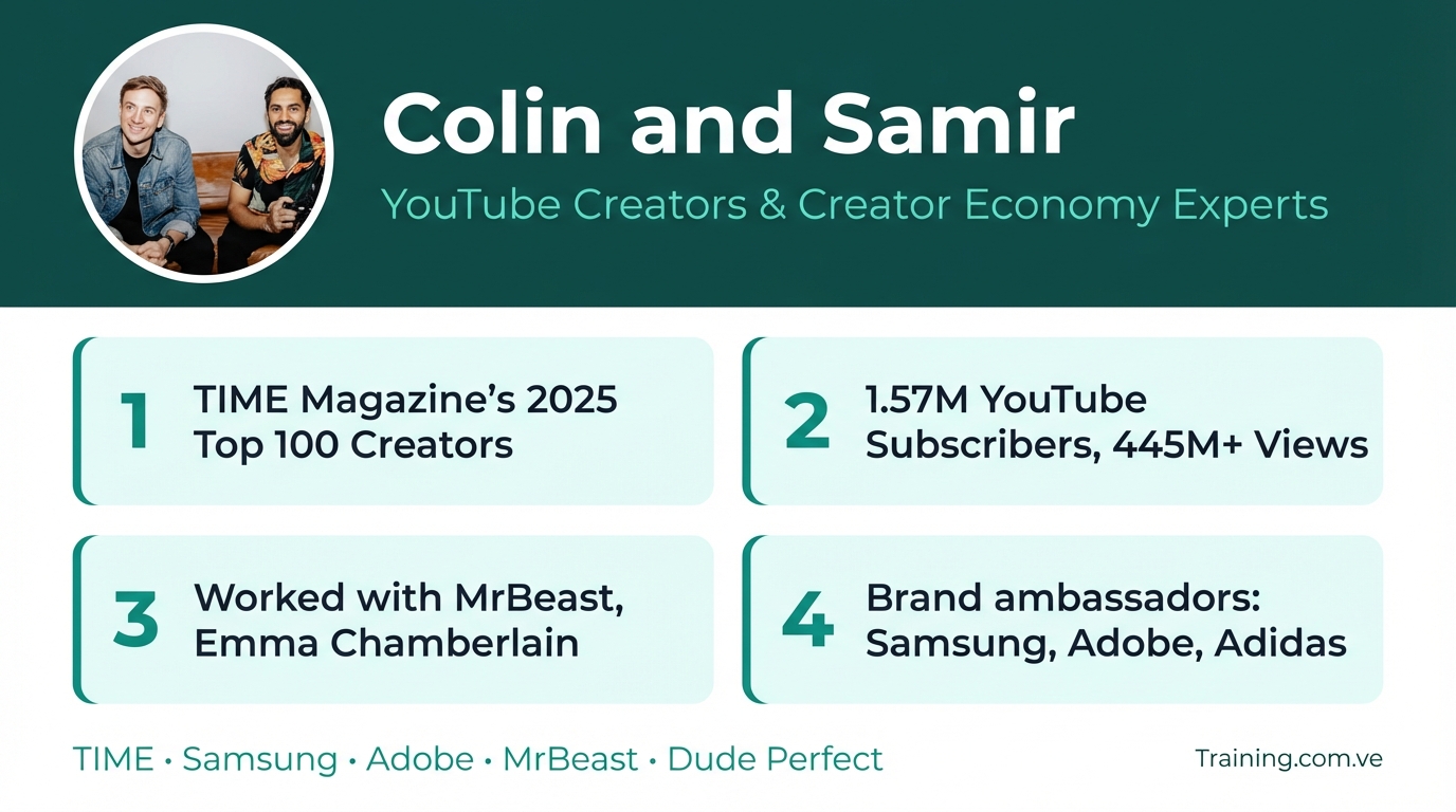 Creator Startup Cohort 2