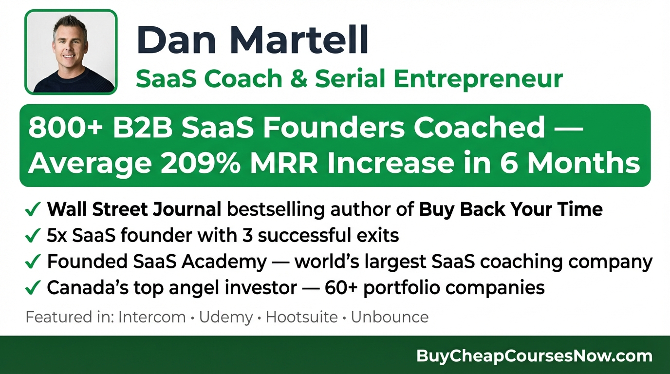 Elite Business Coaching Program Review (2026): Every Framework, Honest Limitations