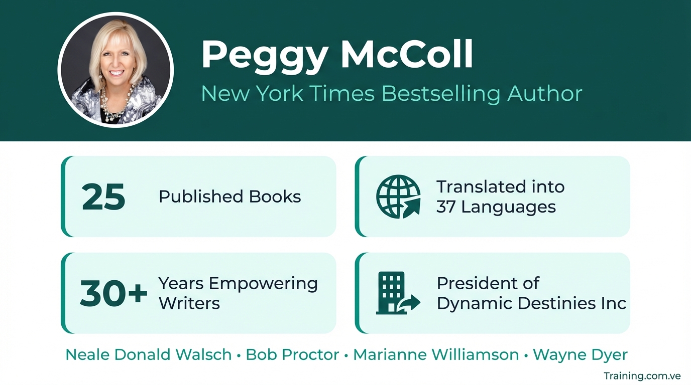 EPITOME of Ultimate Author Success