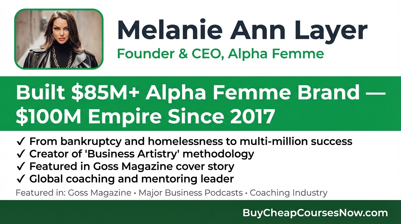 Exponential Wealth 2024 Review (2026): Every Framework, Honest Limitations