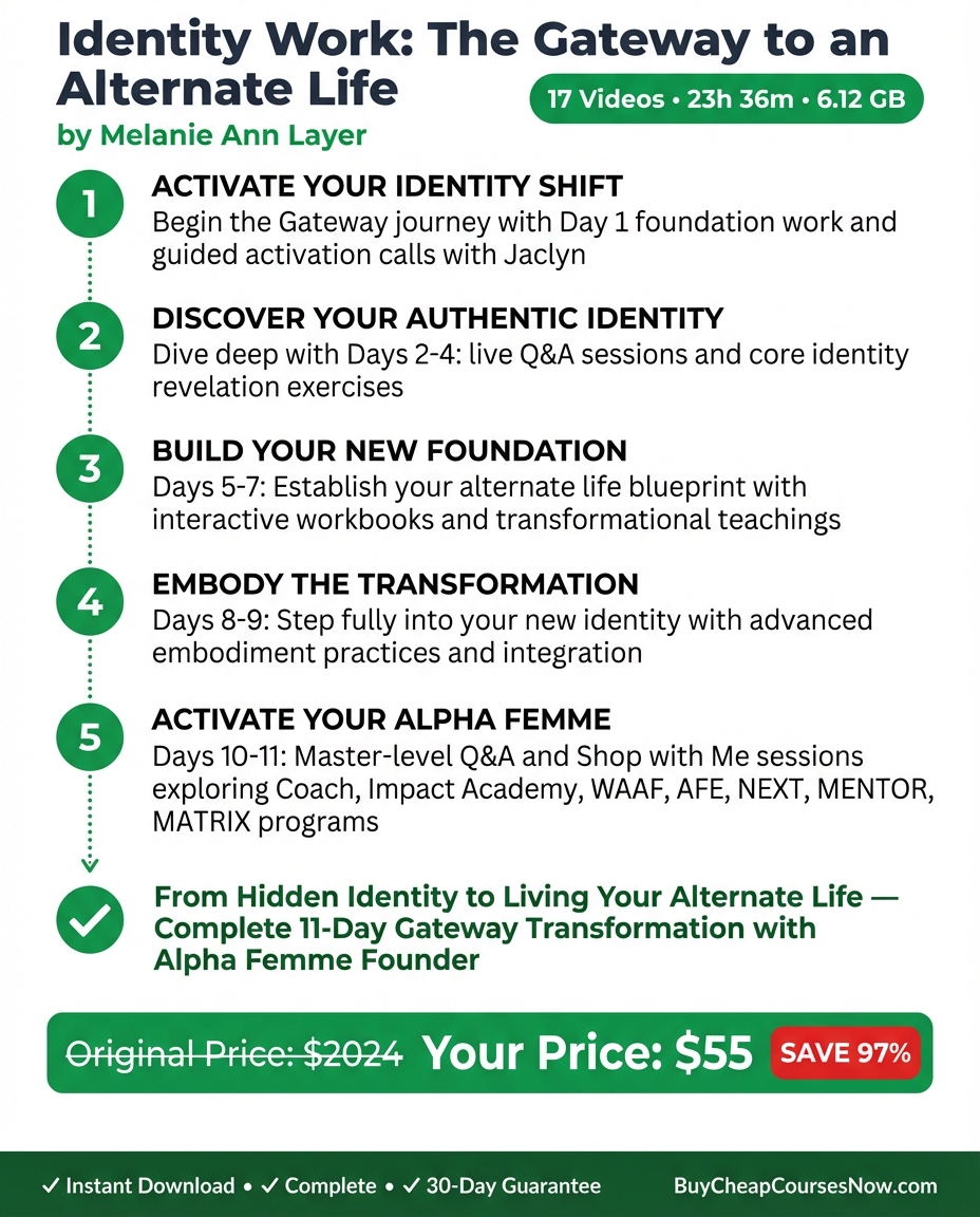 Identity Work Review (2026): Every Framework, Honest Limitations, and Who Should Buy It