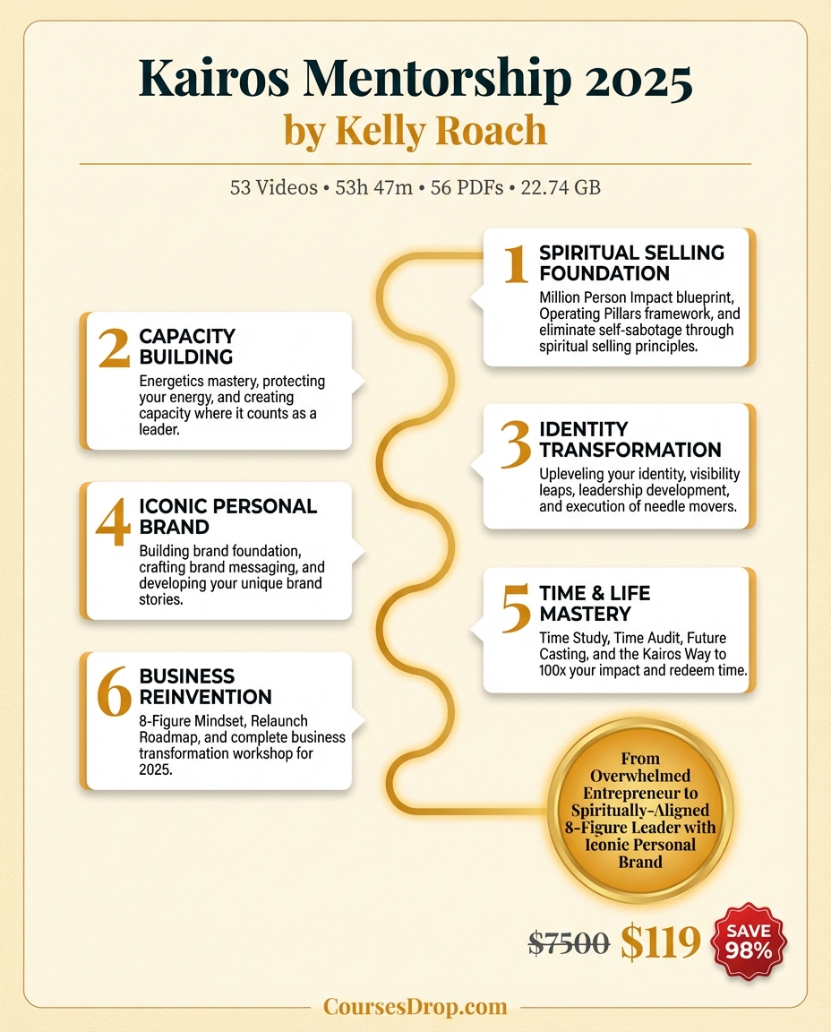 Kairos Mentorship 2025