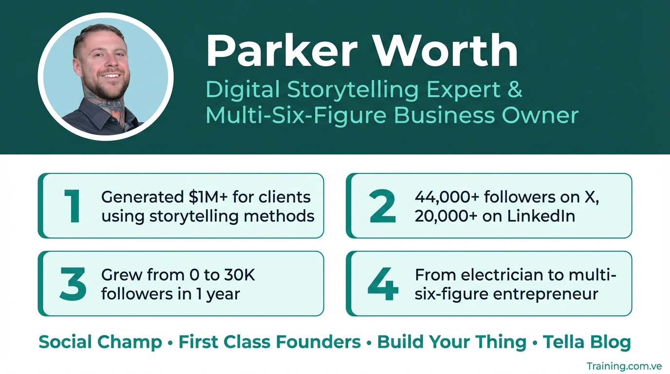 Mad Scientist Research