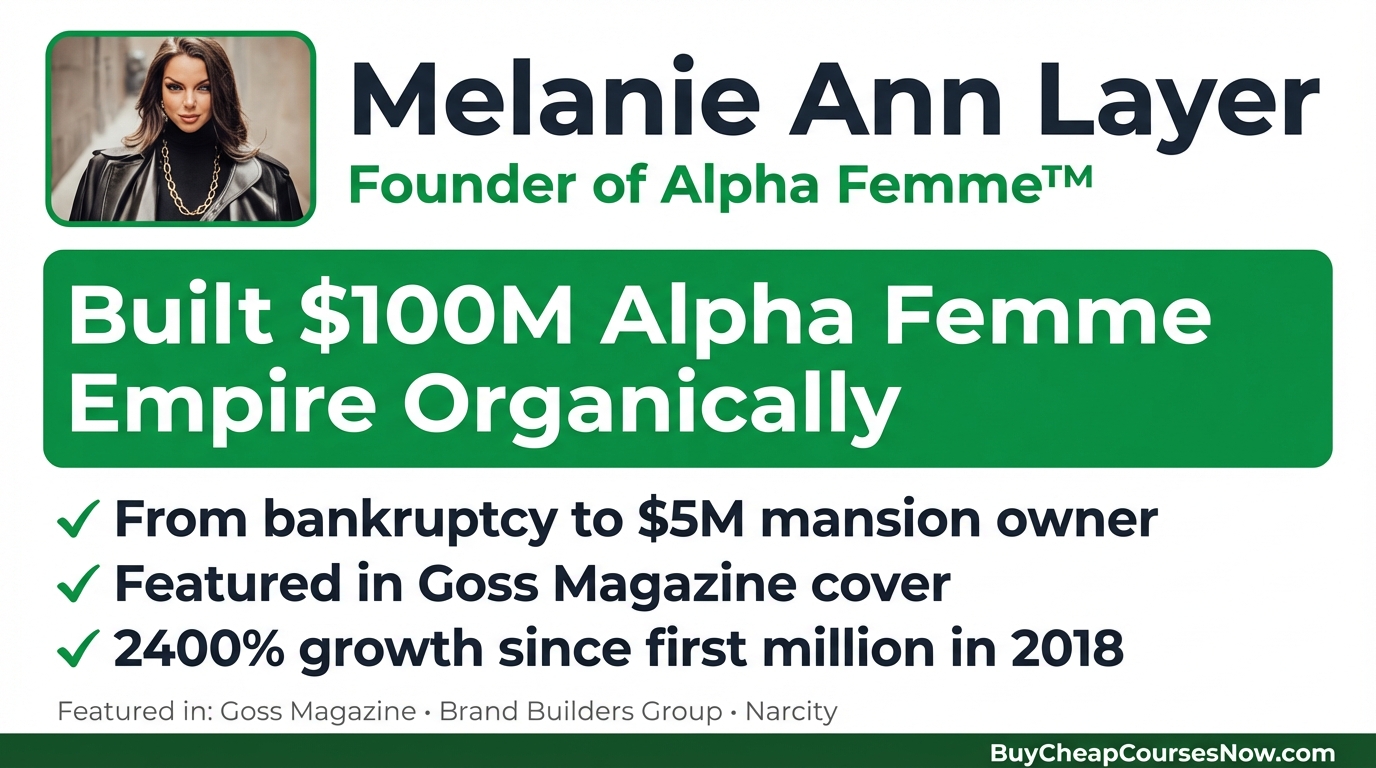 Magic On Legs Review (2026): Every Framework, Honest Limitations, and Whether $777 Is Worth It