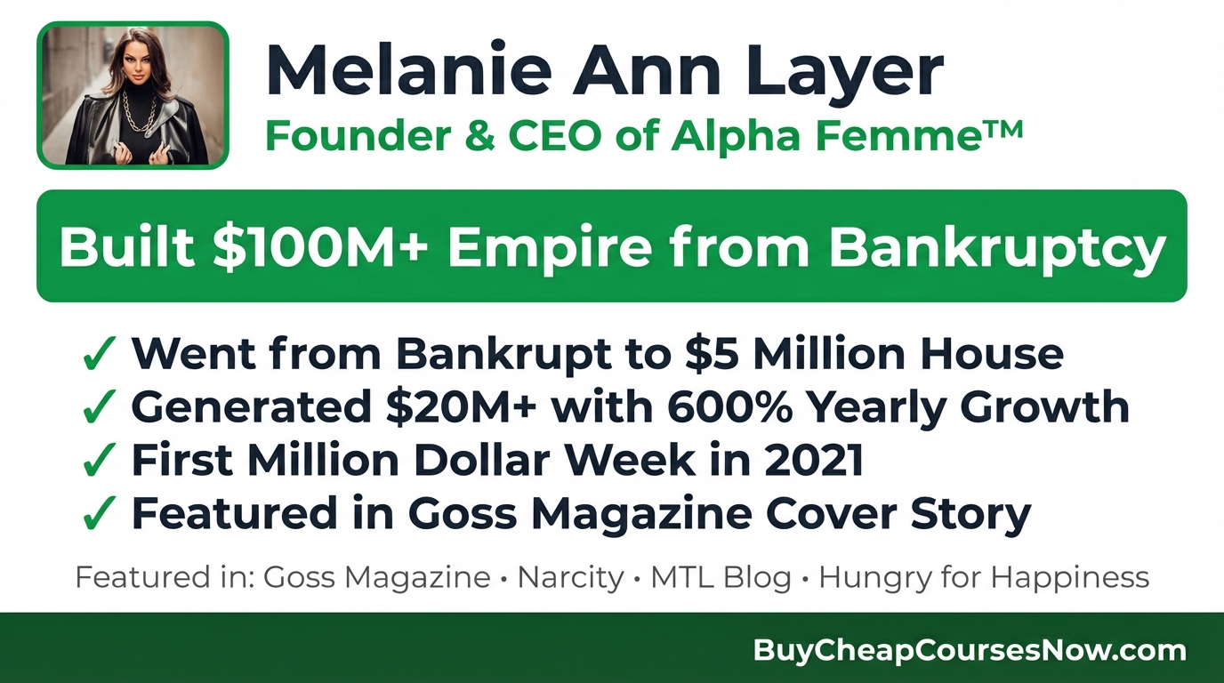 Manifest Review (2026): Every Framework, Honest Limitations, and Who It's Actually For