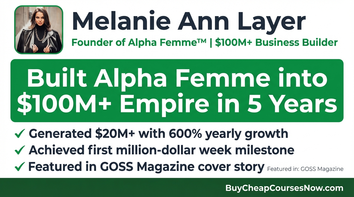 Marketplace Review (2026): Every Framework, Honest Limitations