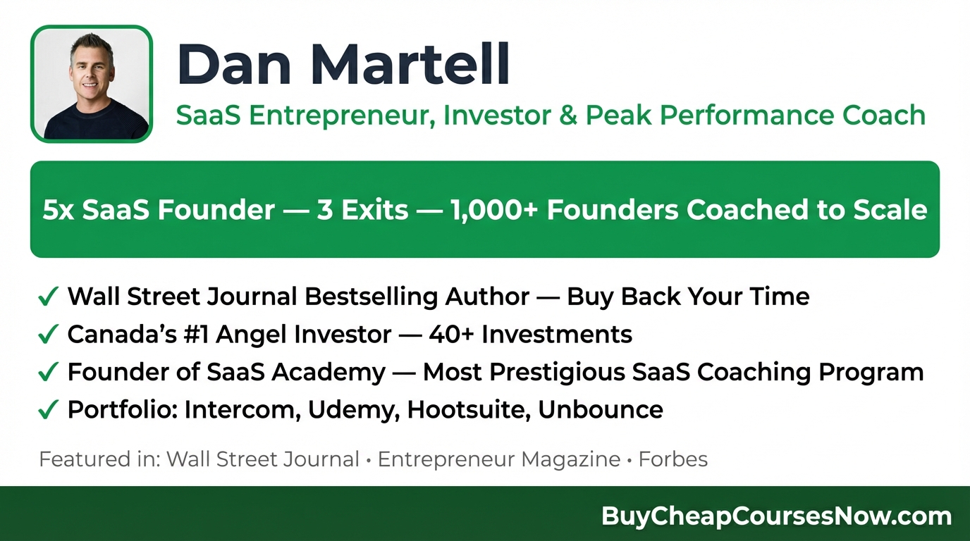 Mindset Program by Martell Coaching Review (2026): Every Framework, Honest Limitations