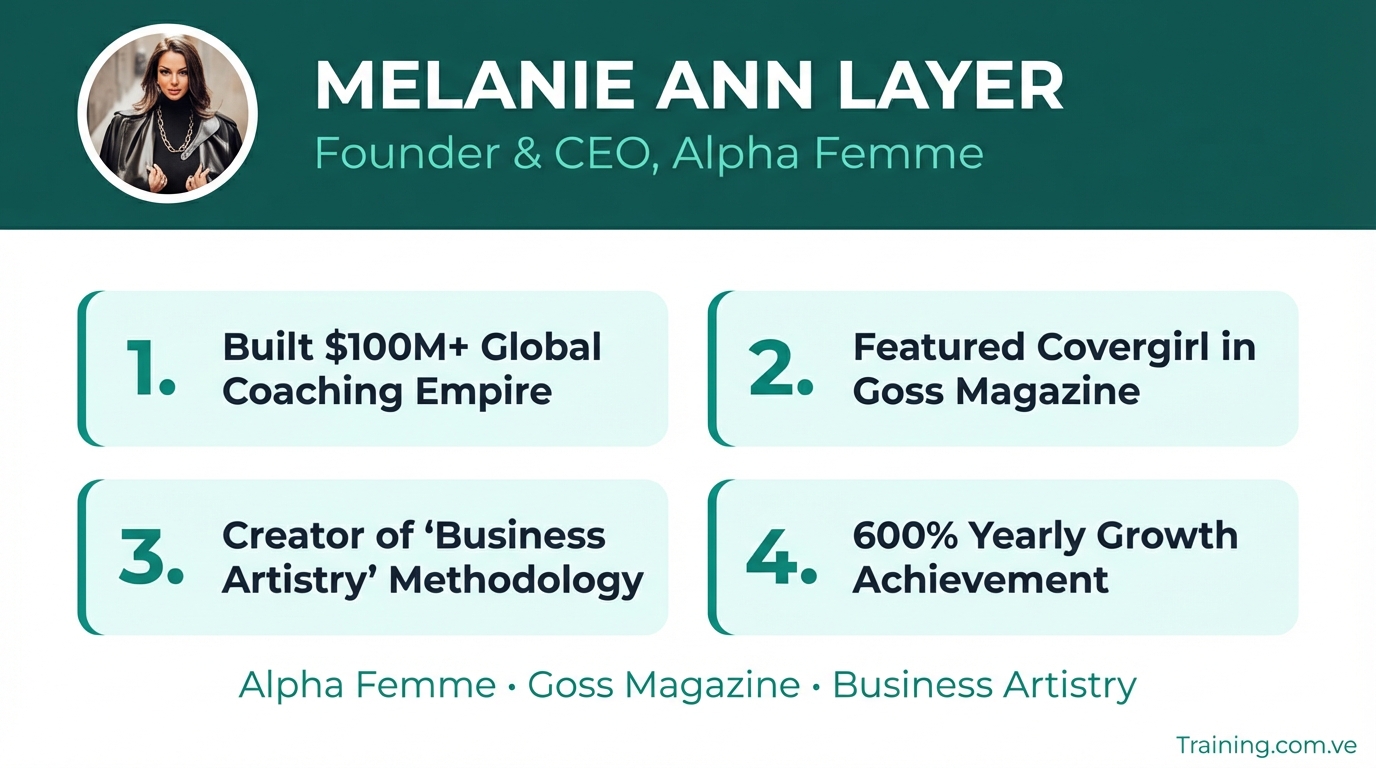 Quantum Prosperity 2025