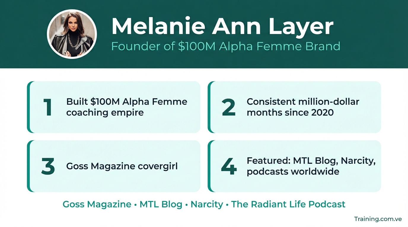 She Who Leads Herself