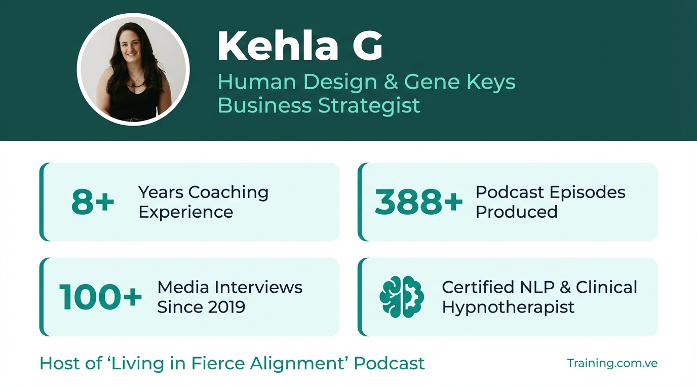 Signature Program by Design