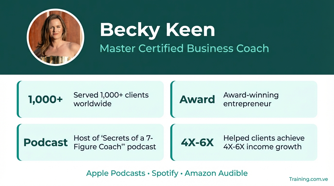 The 7 Figure Offer Suite