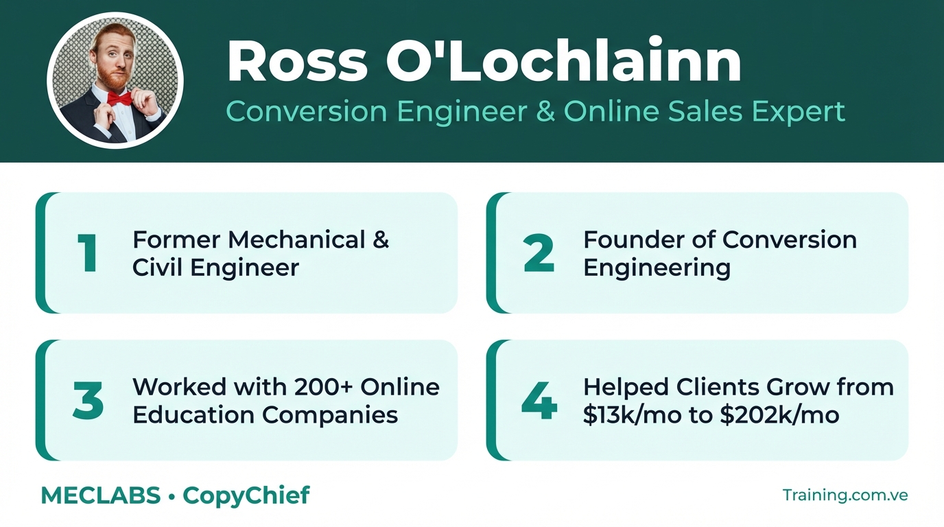 The Client Studio 2025