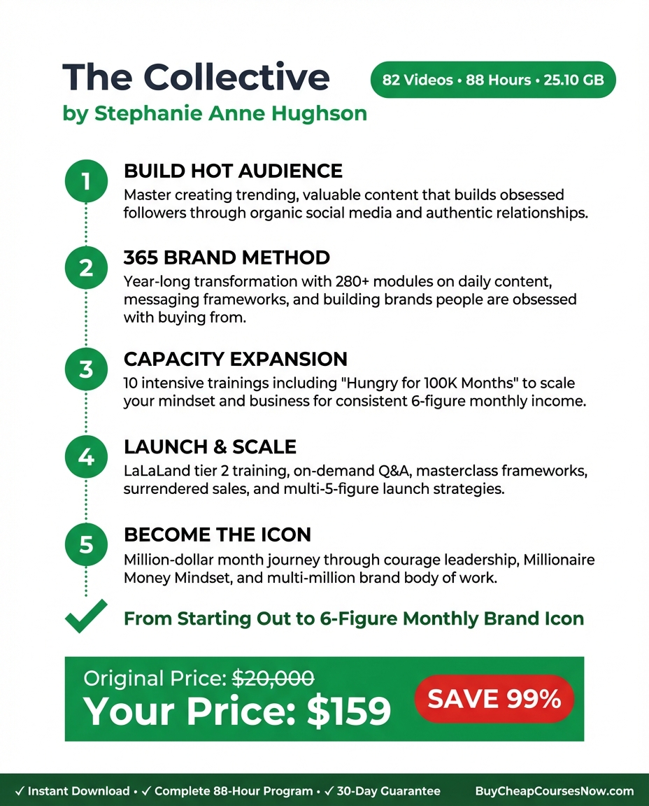 The Collective Review (2026): Is Stephanie Anne Hughson's $3,333 Coaching Vault Worth It? (Full Breakdown)