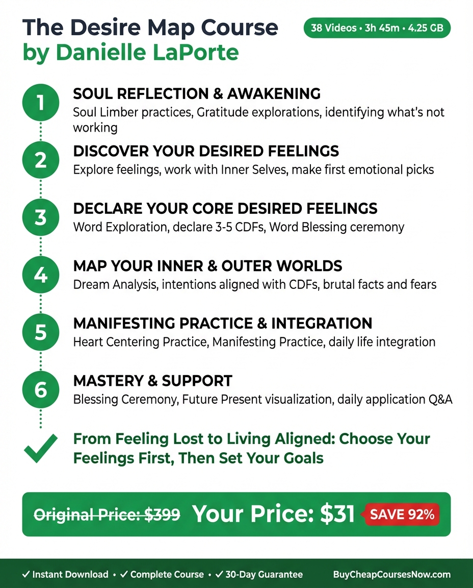 The Desire Map Course Review (2026): Is Danielle LaPorte's $399 Feelings-First Framework Worth It? (Full Breakdown)