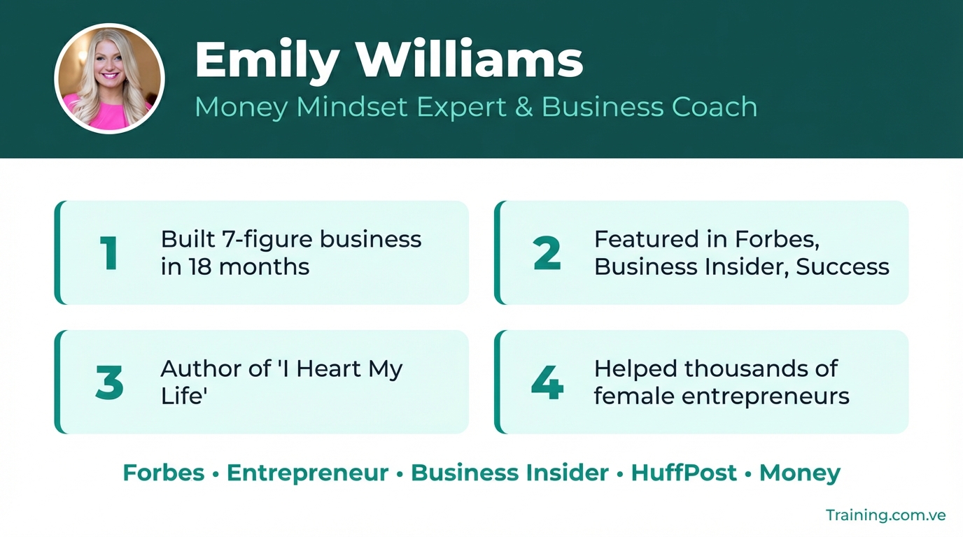 The Dream Life Method