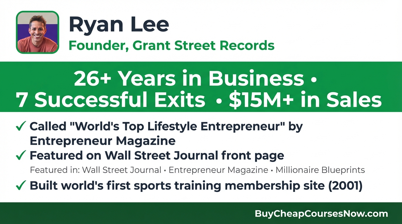 Your Ghost Biz Faceless Mastermind Review (2026): Is Ryan Lee's $299 Anonymous Business Course Worth It?